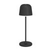 Mannera Eglo 900457 kültéri led asztali lámpa