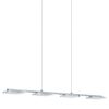 CARTAMA LED függeszték EGLO 94244