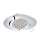 Tedo Eglo 95361 LED beépíthető