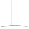 Pertini led függeszték Eglo 96096