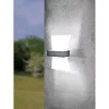 Albenza kültéri fali lámpa Eglo-98717-OUT