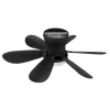 Delores Globo-03625S-OUT mennyezeti ventilátor