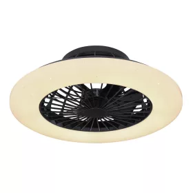 Travo Globo 03628B ventilátoros lámpák