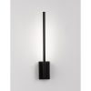 Raccio LED falikar NL-9180712