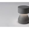 Lua NL-9186184 kültéri állólámpa