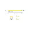 Kema Essential 3D NL-9540125 kültéri led szalag 4000K 410lm 5m