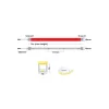 Kema Essential RGBW NL-9540164 kültéri led szalag RGBW 727lm 5m