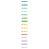 LightStrips Philips 8718696164280 led szalag