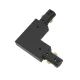 Easylink Philips-8721103040459 sarok összekötő