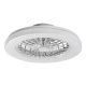 Dalfon2 Rabalux-71333 mennyezeti ventilátoros lámpa