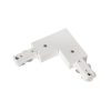 Track Lucide-09950-00-31 sínrendszer kezdőszett 2m